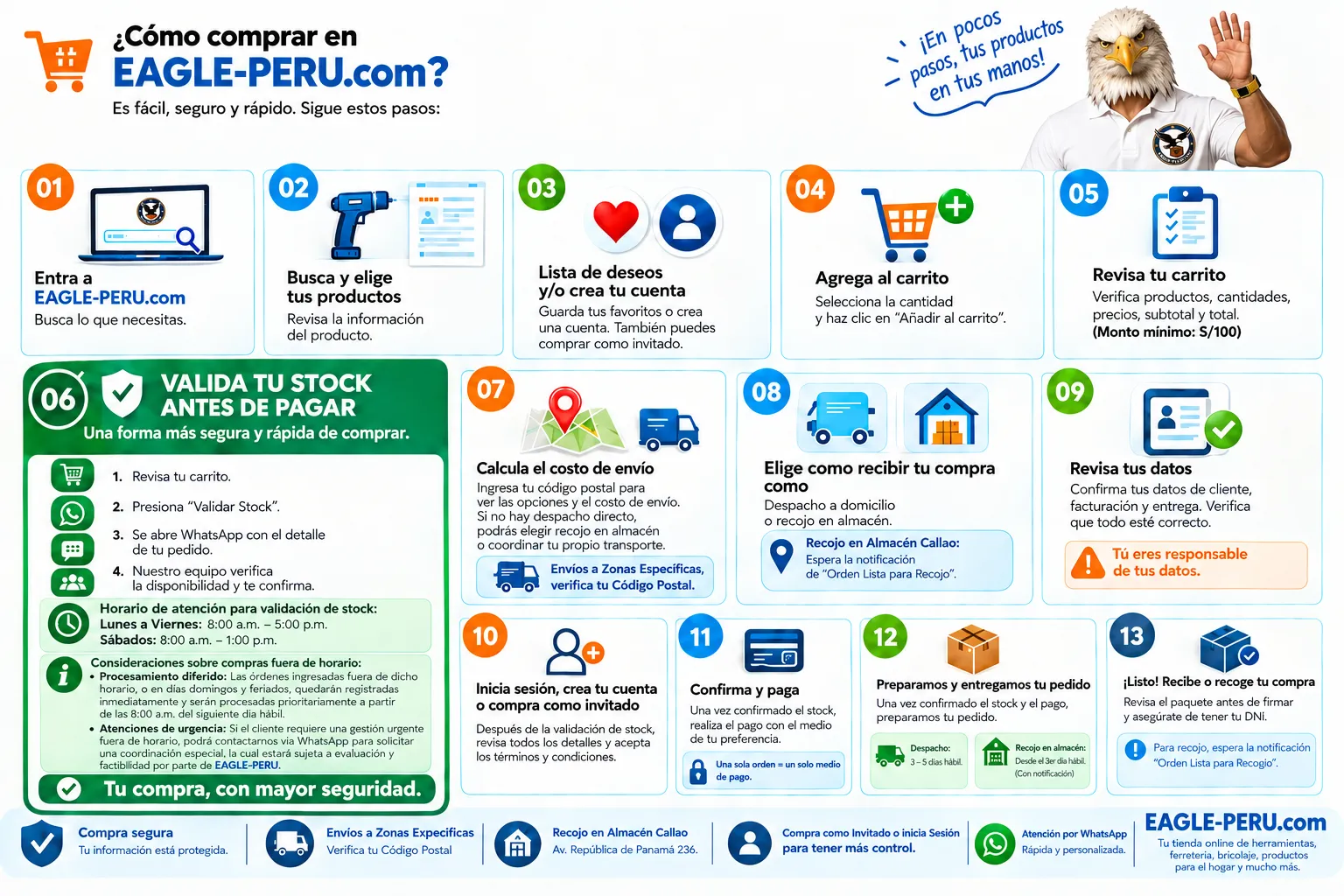 ¿Cómo comprar en EAGLE-PERU.com?